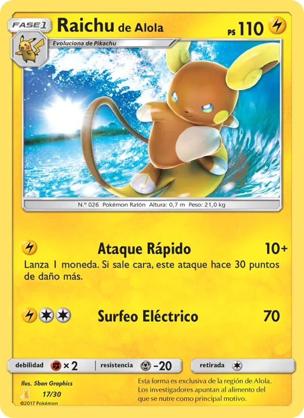 Alolan Raichu
