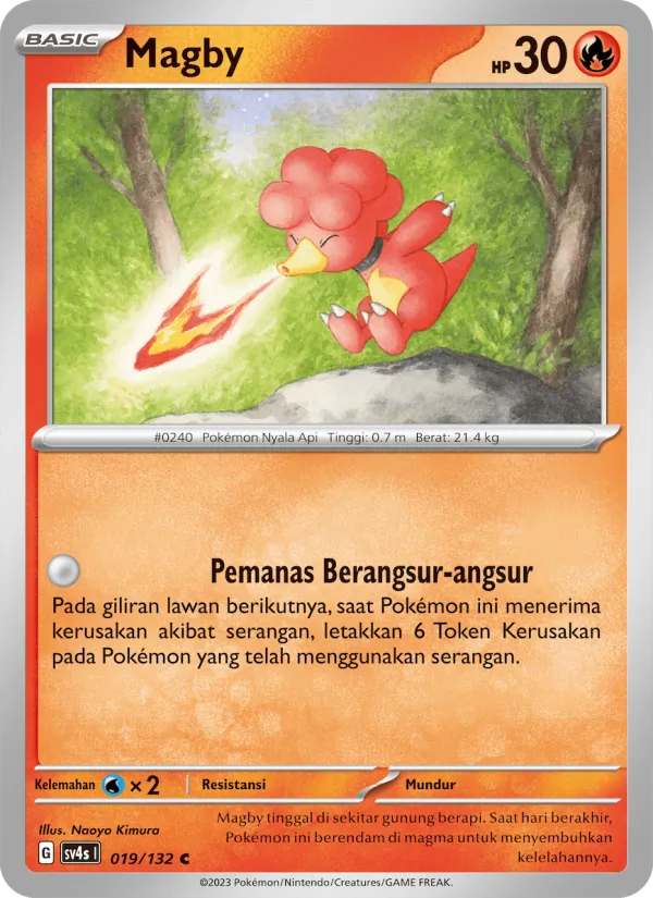 Magby