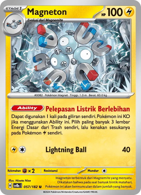Magneton