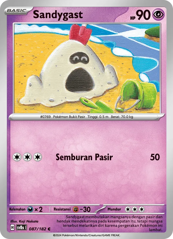 Sandygast
