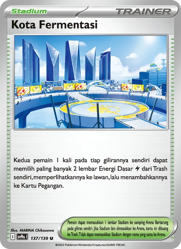 Kota Fermentasi