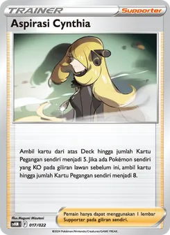 Aspirasi Cynthia