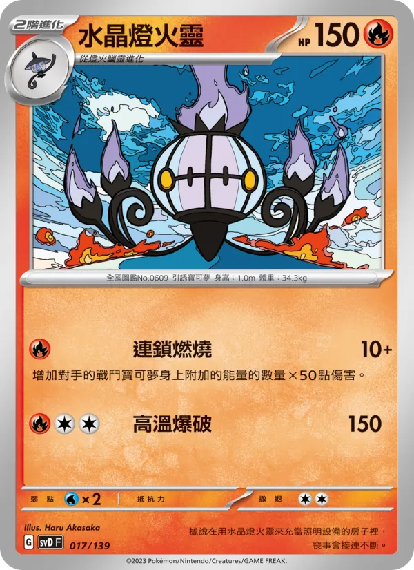 水晶燈火靈